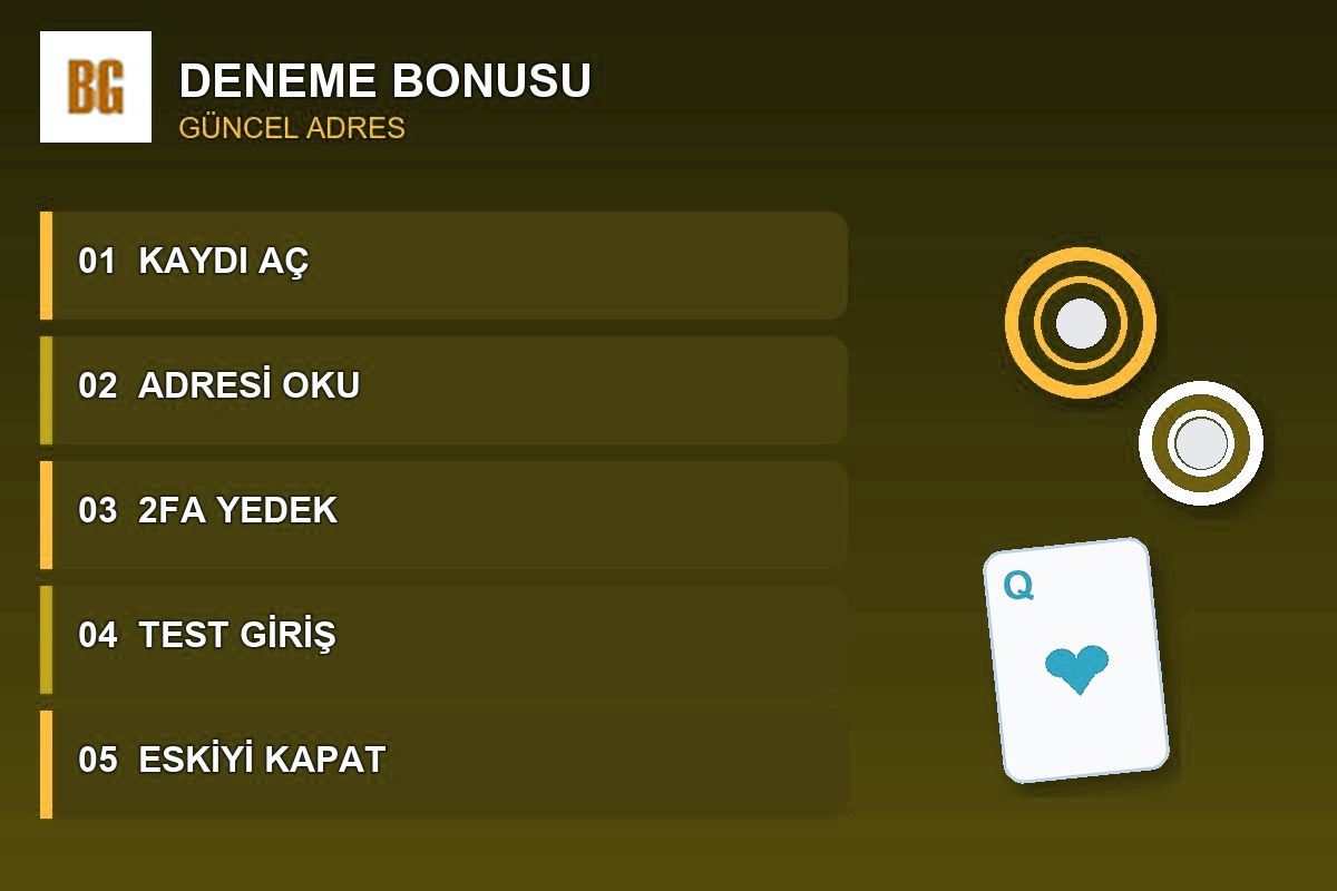 Betgit giriş adımları